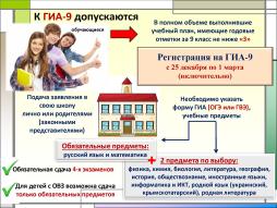 Допуск к ГИА